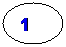 Oval: 1
